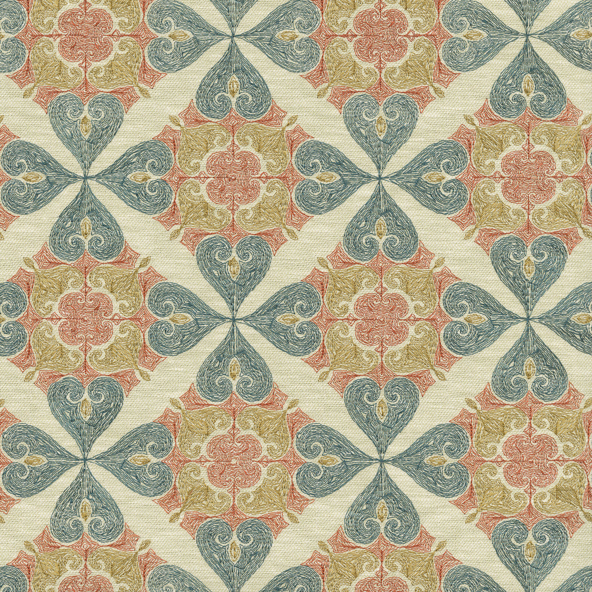 Villa D'Ascoli Oasis - Indienne 570030 Fabric Swatch
