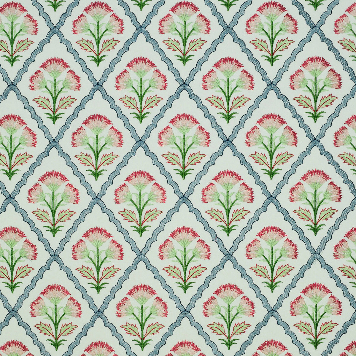 P/K Lifestyles Summer Bloom Embroidery - Blossom 472960 Fabric Swatch