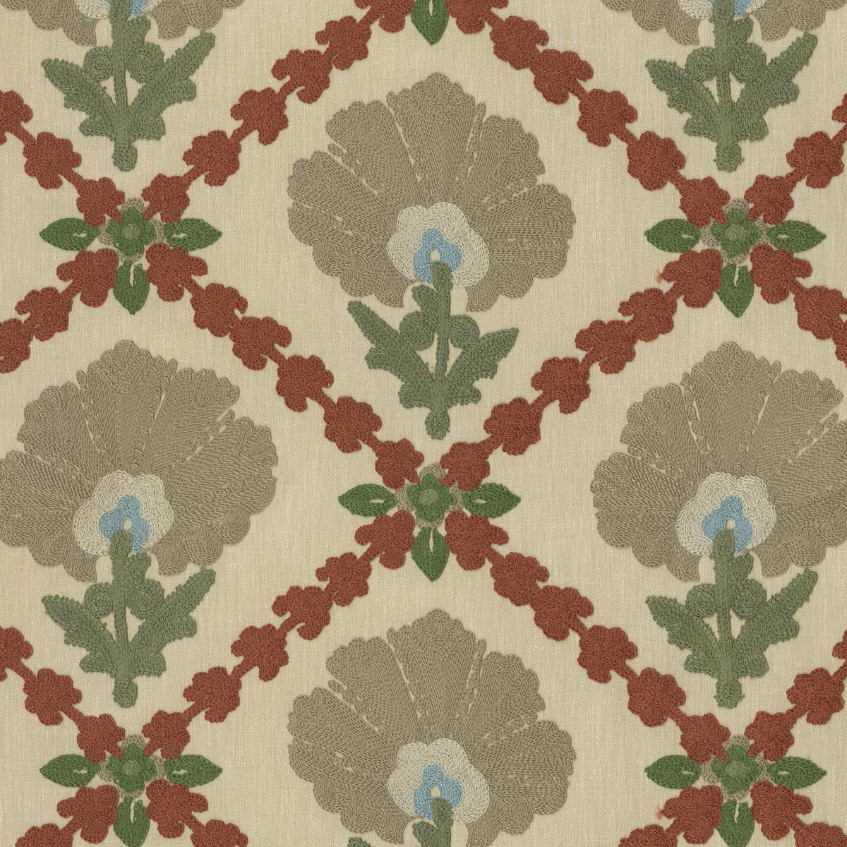 P/K Lifestyles Grand Fleur Embroidery - Harvest 411401 Upholstery Fabric